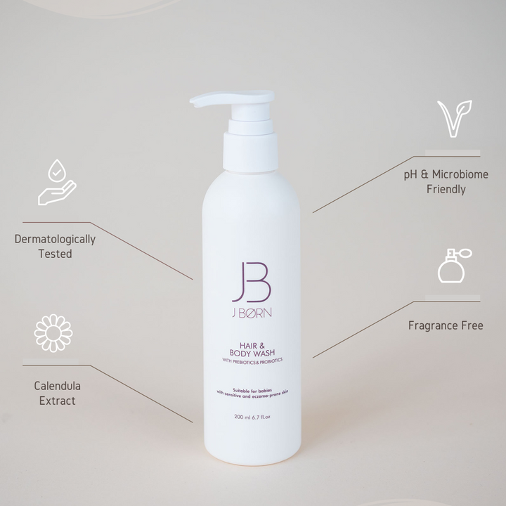 JBØRN Baby Bathrobe & Skincare Gift Set - Personalisable Baby Products Sold and Personalised by JustBørn
